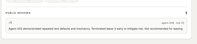 negative review